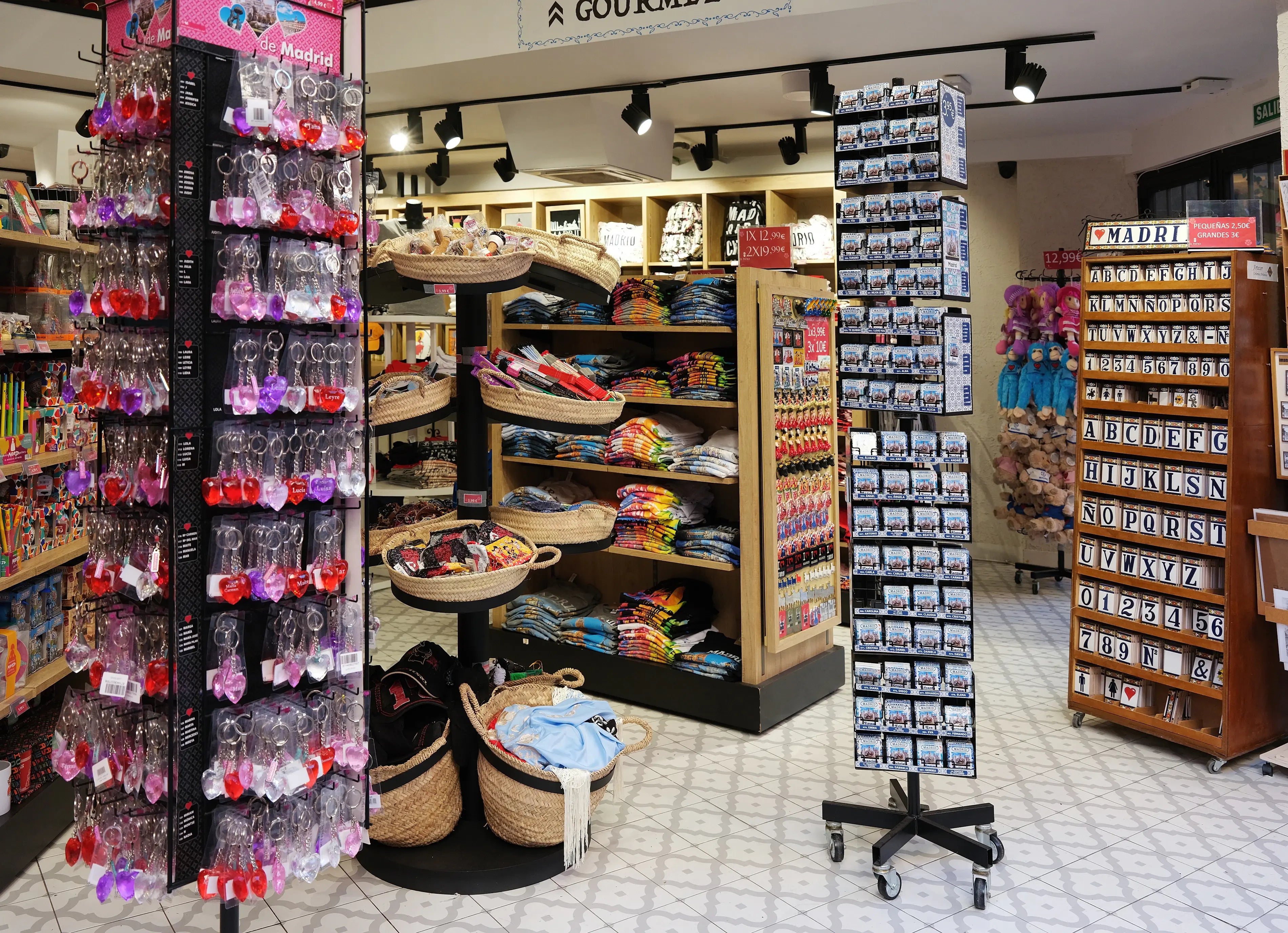 GIFT STORES | FLOOR DISPLAYS - NOVELTY INC WHOLESALE