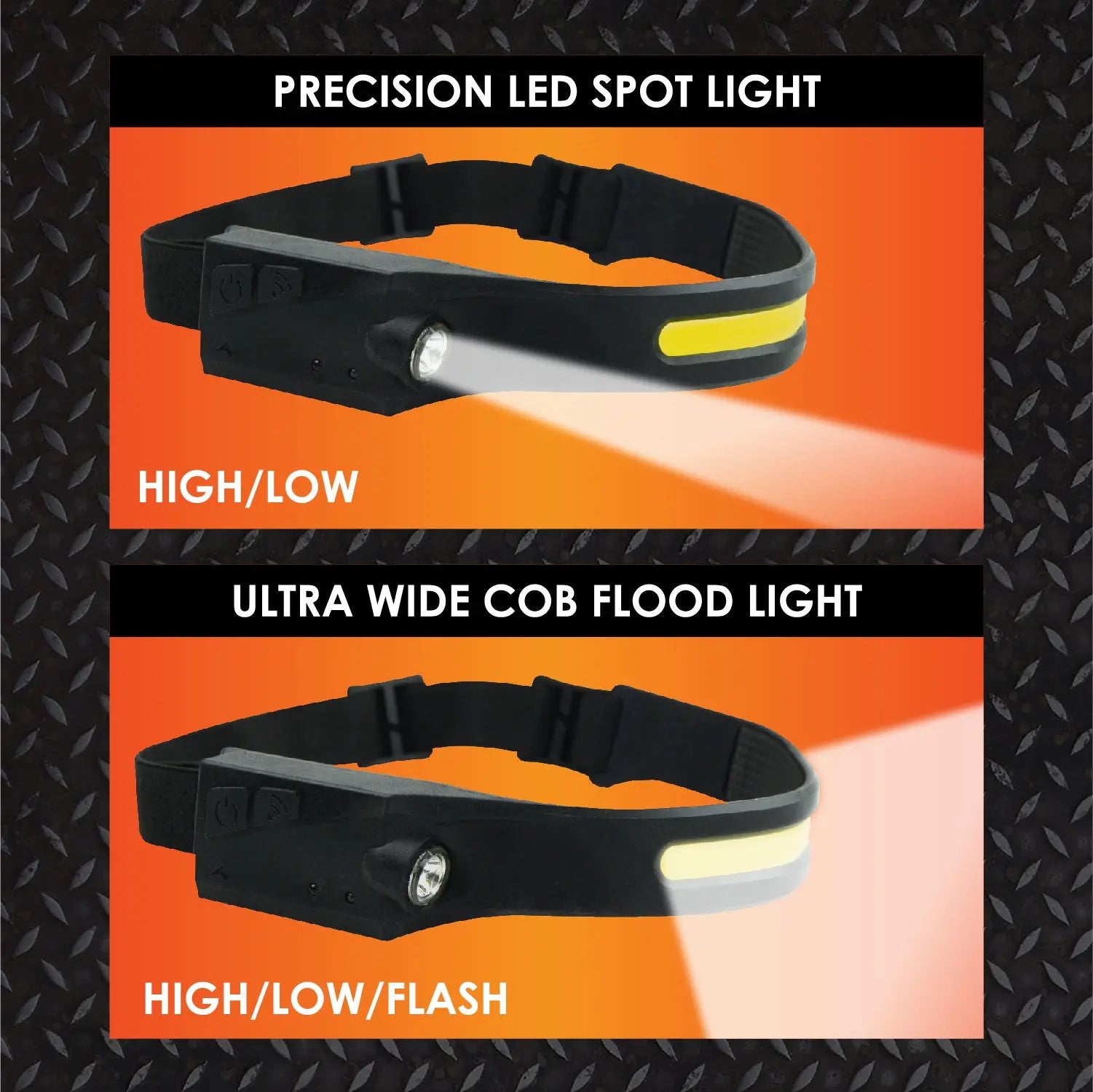 Headlamp Flashlight with Motion Sensor - 6 Pieces Per Retail Ready Display 23977 ROUGHNECK