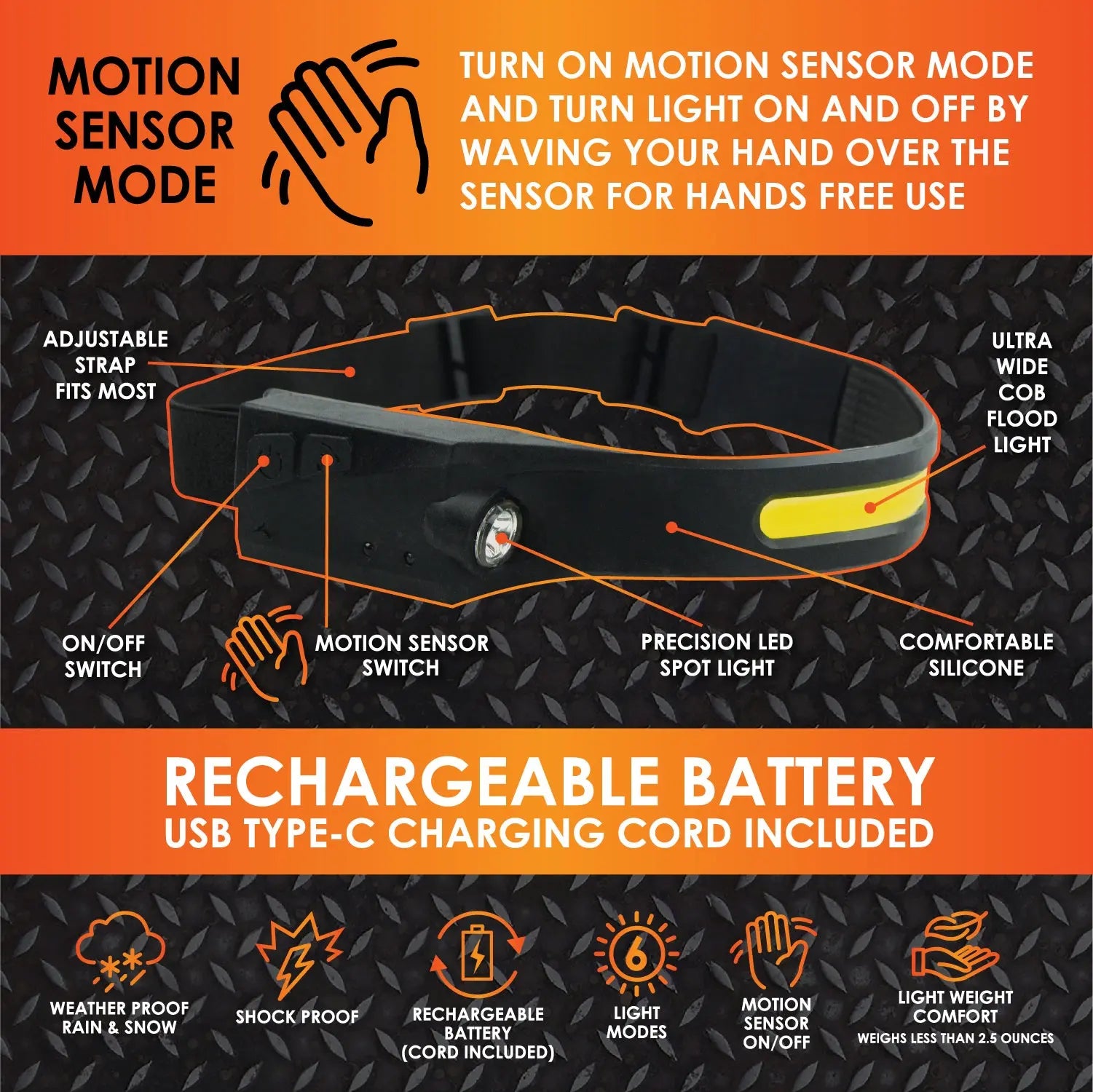 Headlamp Flashlight with Motion Sensor - 6 Pieces Per Retail Ready Display 23977 ROUGHNECK
