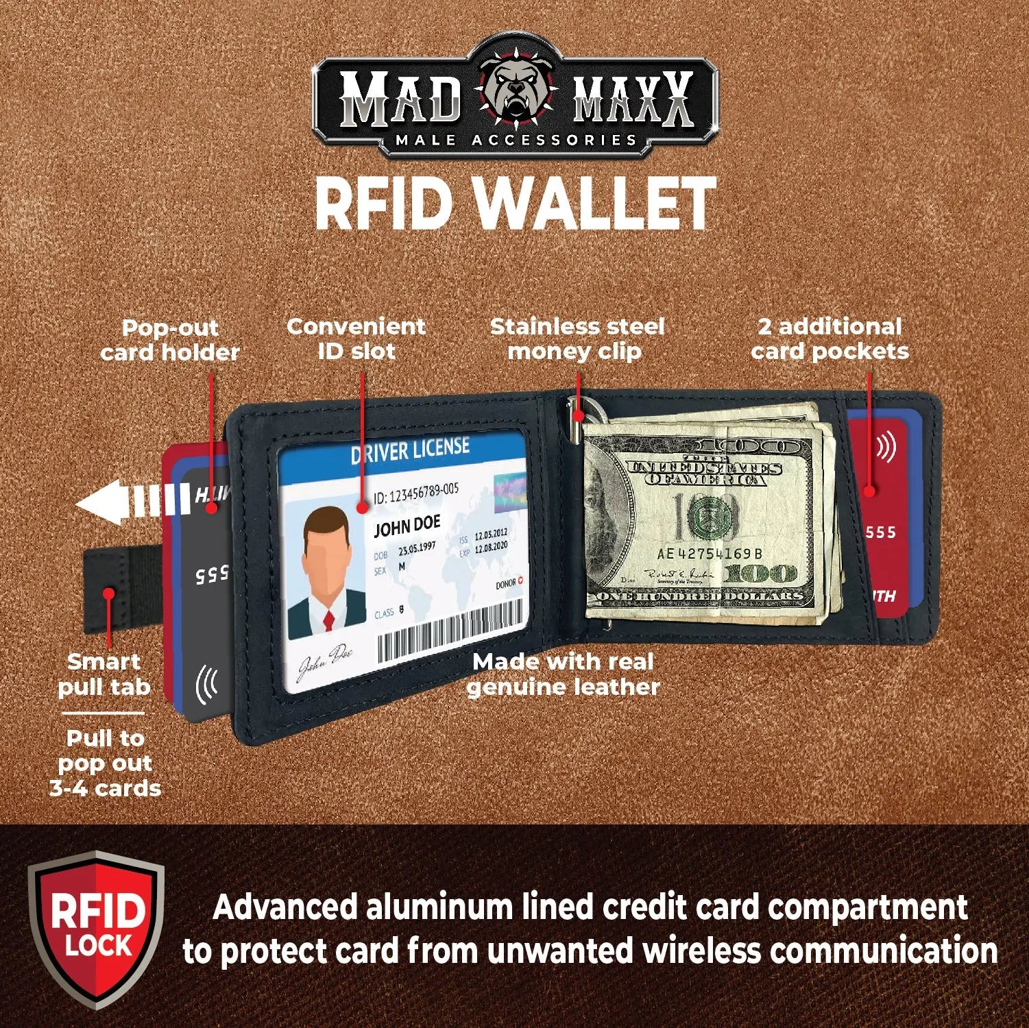 Leather RFID Blocking Ultra Slim Wallet - 6 Pieces Per Retail Ready Display 24003 ROUGHNECK