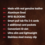 Leather RFID Blocking Ultra Slim Wallet - 6 Pieces Per Retail Ready Display 24003 ROUGHNECK