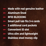Leather RFID Blocking Ultra Slim Wallet - 6 Pieces Per Retail Ready Display 24003 ROUGHNECK
