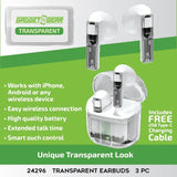 Tech Gift Floor Display Assortment Floor Display - 62 Pieces Per Retail Ready Display 88495 NOVELTY INC