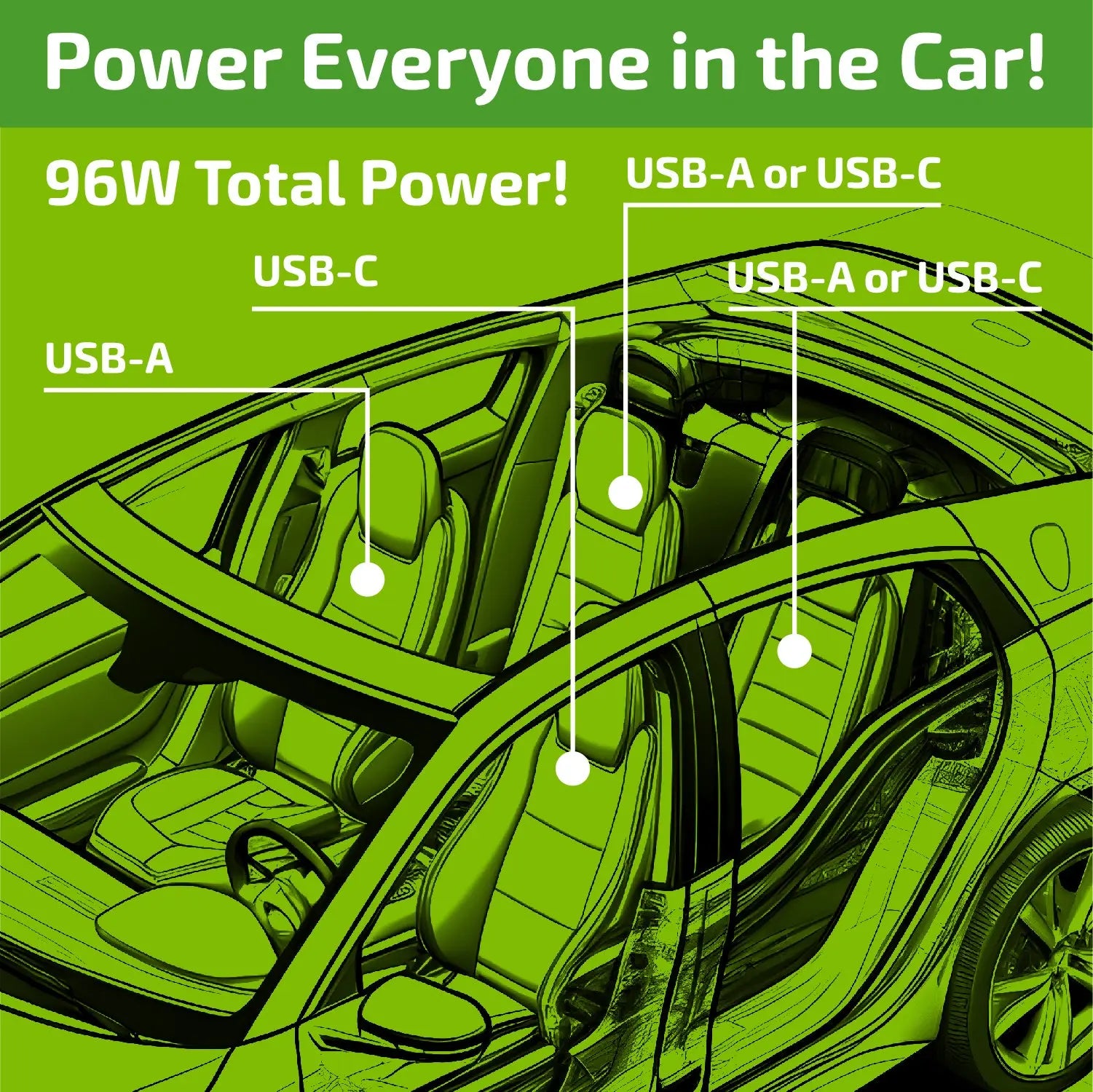 Backseat Car Charger 6 Port USB / USB-C 6FT 96 Watts - 6 Pieces Per Retail Ready Display 24695 GADGET GEAR