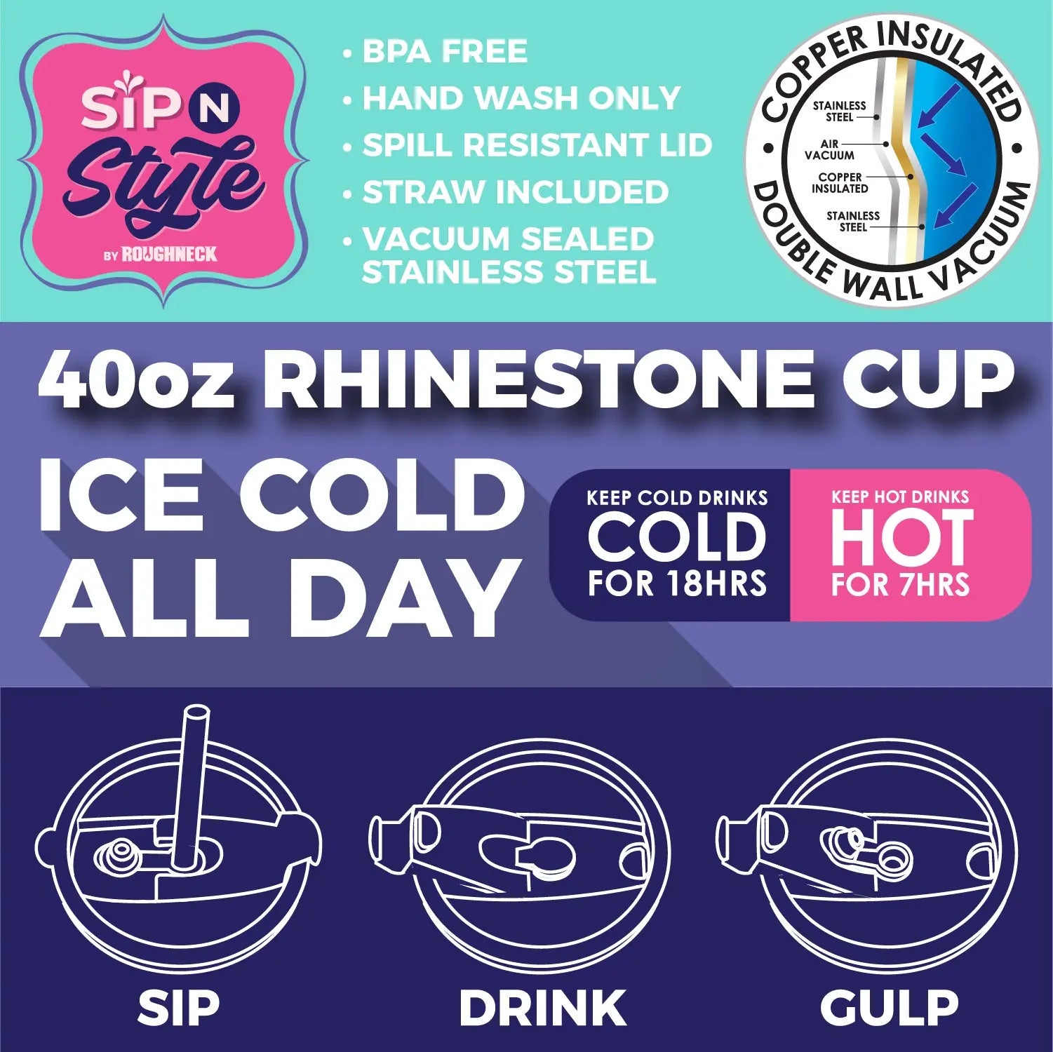 40 oz Insulated Rhinestone Cup - 6 Pieces Per Retail Ready Display 24911 ROUGHNECK