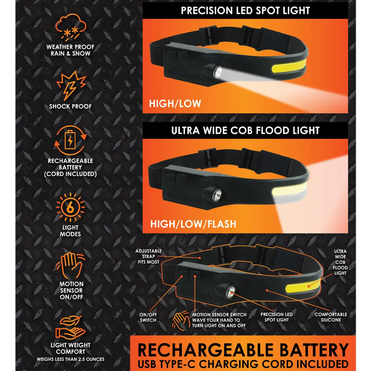 Headlamp Flashlight with Motion Sensor - 4 Pieces Per Retail Ready Display 41671 ROUGHNECK