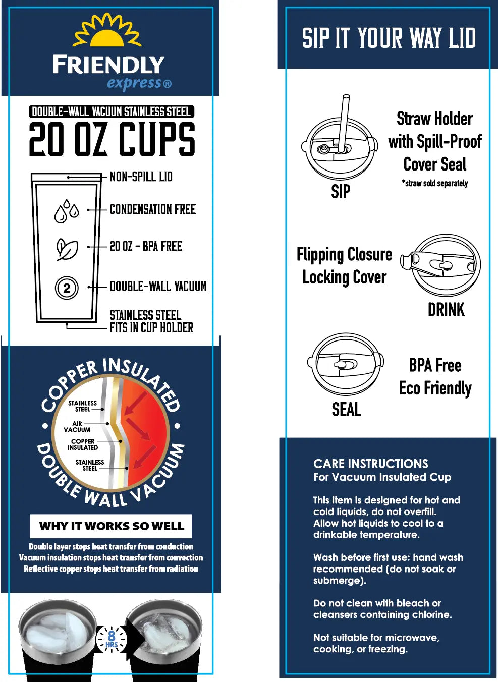 20 oz Stainless-Steel Insulated Printed Cup Friendly Express - 1 Piece Per Pack 41772 ROUGHNECK