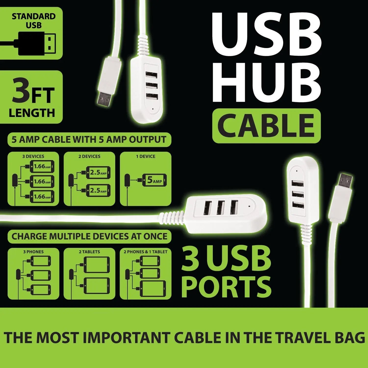 Charging Hub USB 3 Port USB 5 Amp - 6 Pieces Per Retail Ready Display 22084 GADGET GEAR