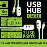 Charging Hub USB 3 Port USB 5 Amp - 6 Pieces Per Retail Ready Display 22084 GADGET GEAR