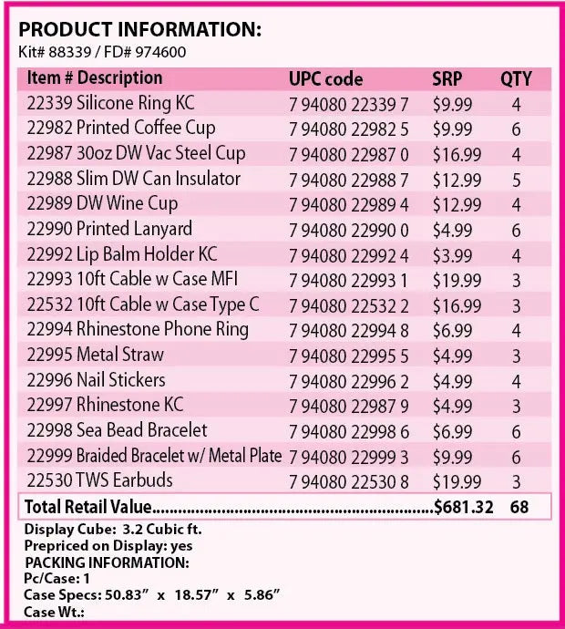 Breast Cancer Awareness Pink Assortment Floor Display - 68 Pieces Per Retail Ready Display 88339 NOVELTY INC